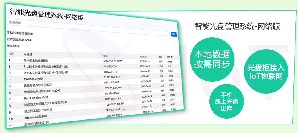 公共資源交易中心智能光盤柜，歸檔冷數(shù)據(jù)管理，災(zāi)備冷數(shù)據(jù)管理，智能光盤柜的發(fā)明單位，專利光盤指紋識(shí)別技術(shù)，零耗材光盤管理柜，
    智能光盤柜，智能化光盤管理柜，智能光盤管理柜,智能光盤柜,光盤管理一體機(jī) ,歸檔光盤柜，冷數(shù)據(jù)光盤管理，物聯(lián)網(wǎng)光盤柜
    -北京陽光同步科技發(fā)展有限公司